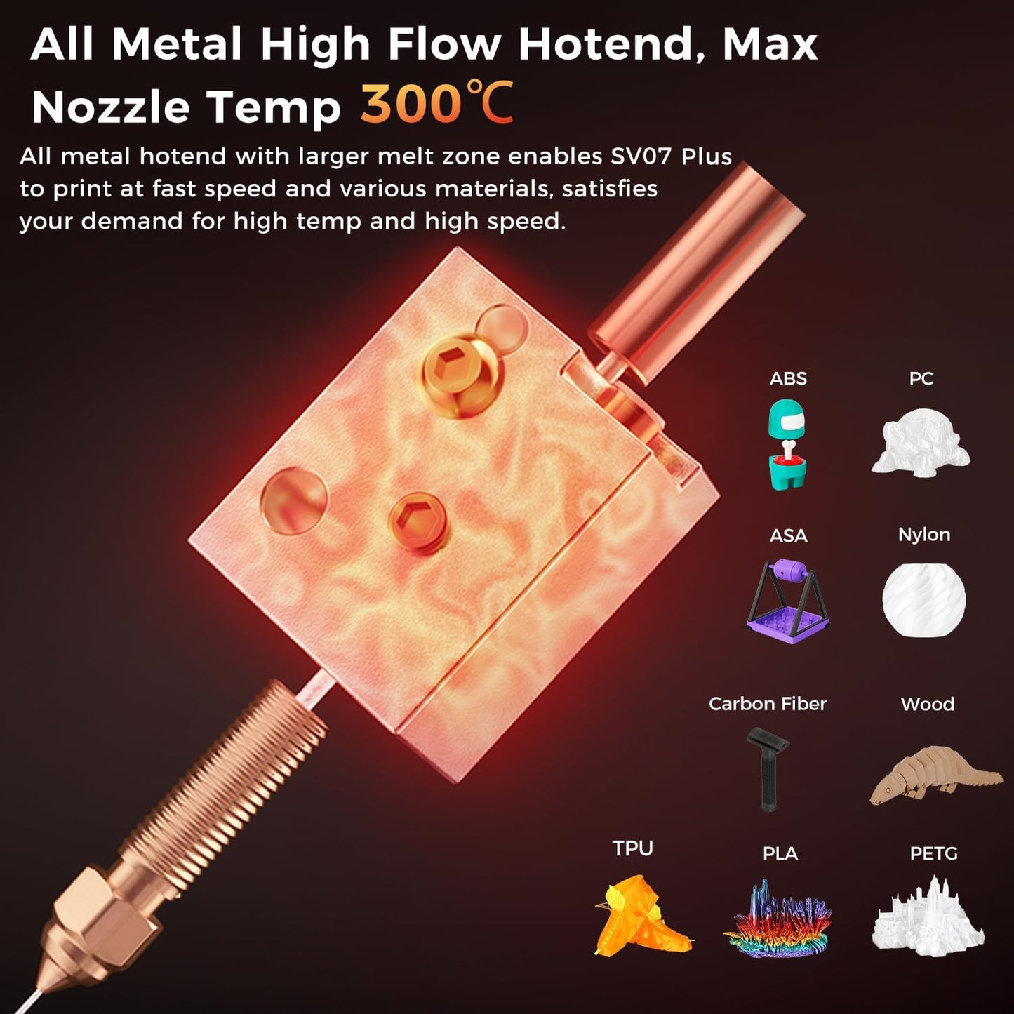 3D-принтер Sovol SV07 Plus