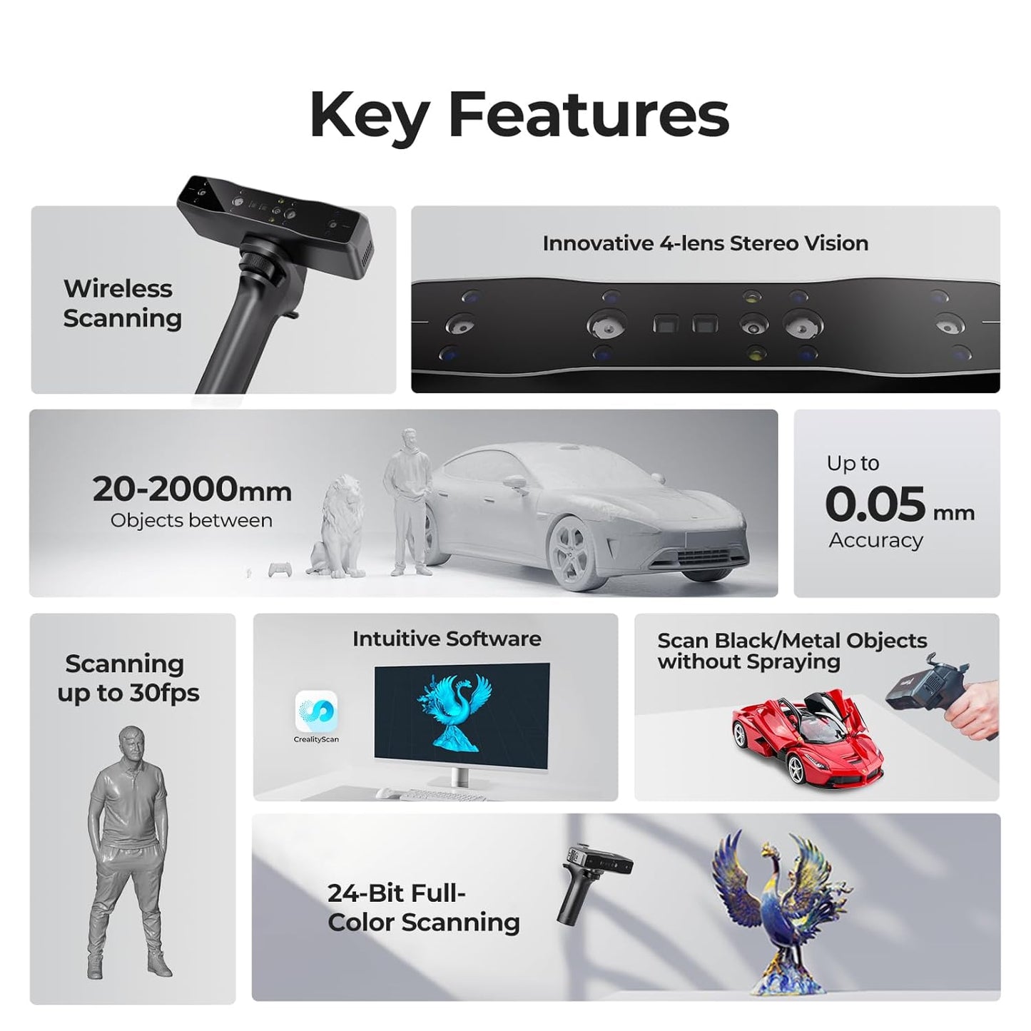 Creality 3D Scanner Otter Lite Basic