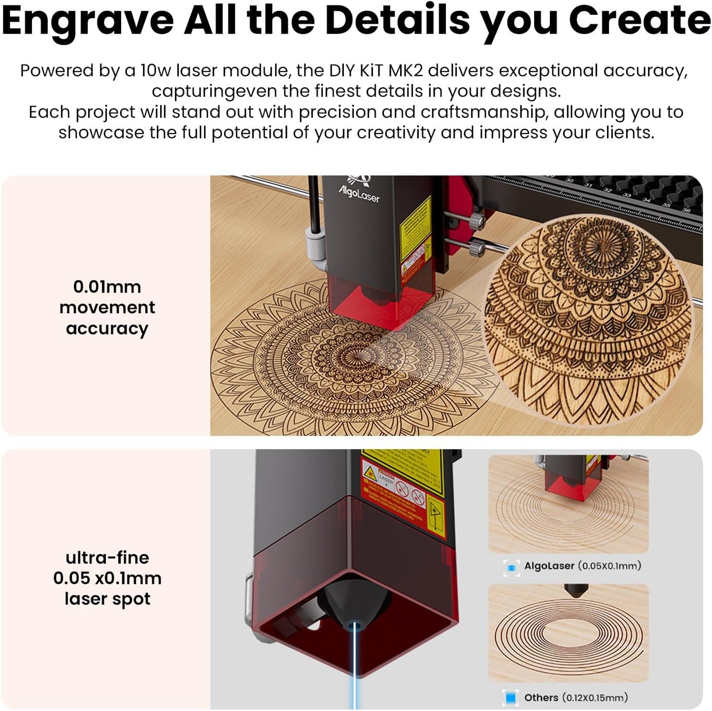 AlgoLaser DIY KIT MK2 Diode Laser Engraver 10W