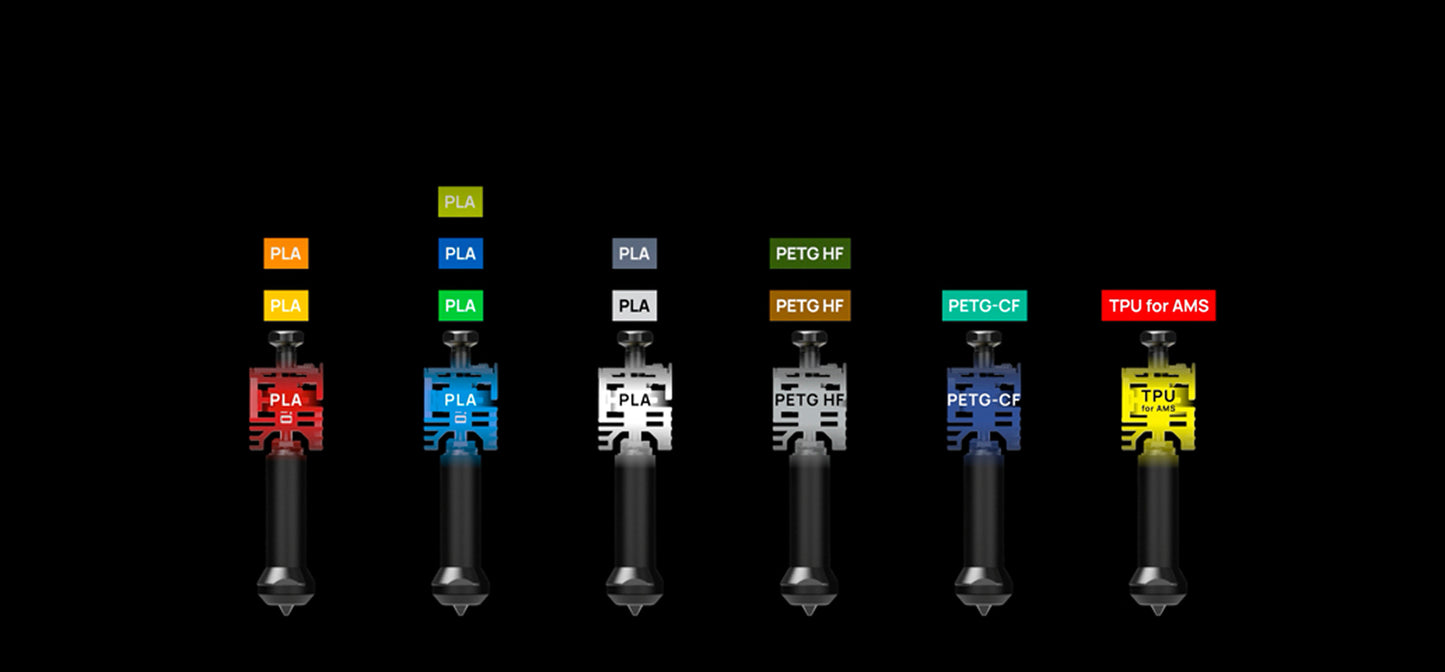 Bambu Lab H2C AMS 2 Combo 3D Printer 7 Color
