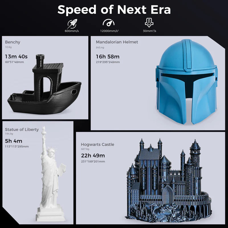 Sovol Comgrow T300 3D Printer