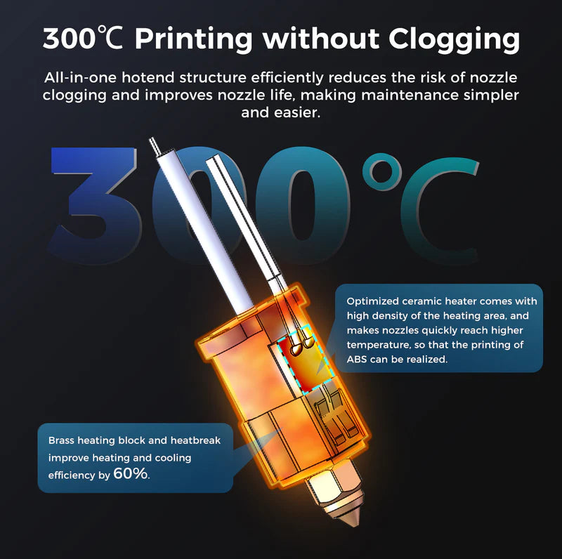 Sovol Comgrow T300 3D Printer