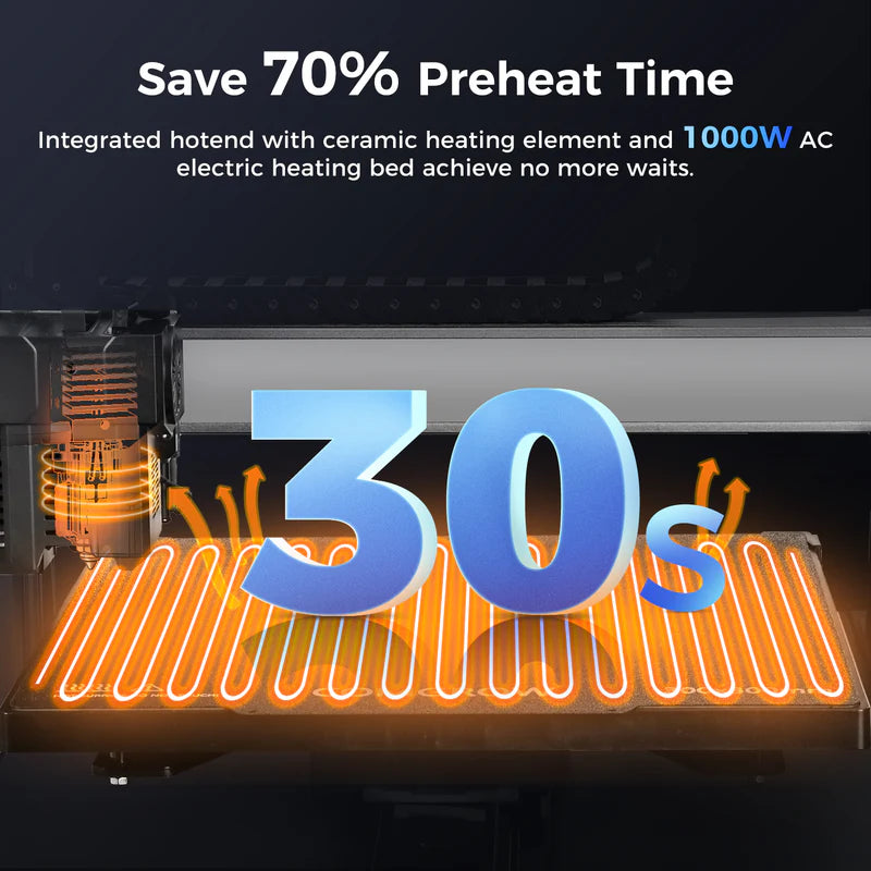 Sovol Comgrow T300 3D Printer