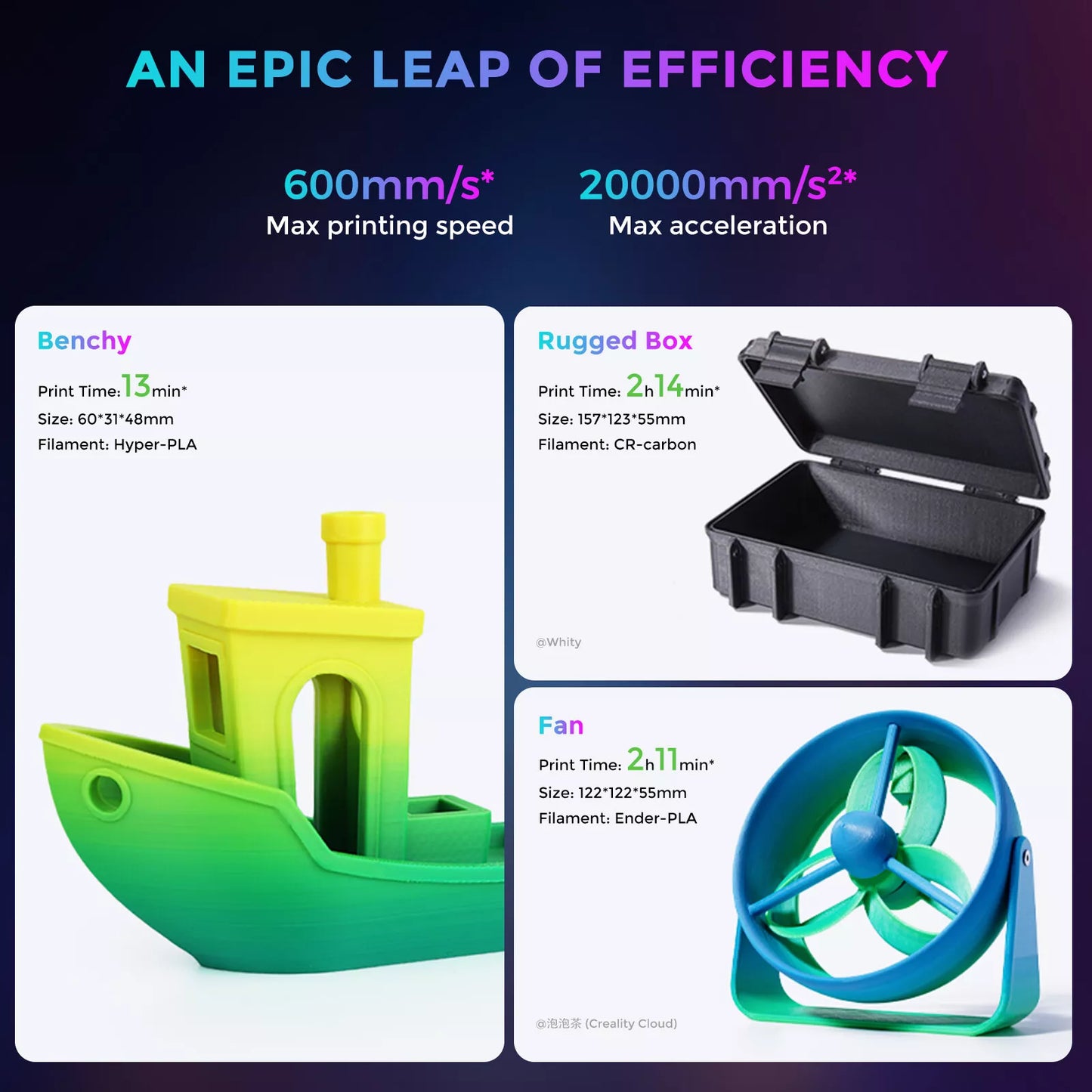 Creality Ender-3 V3 Plus