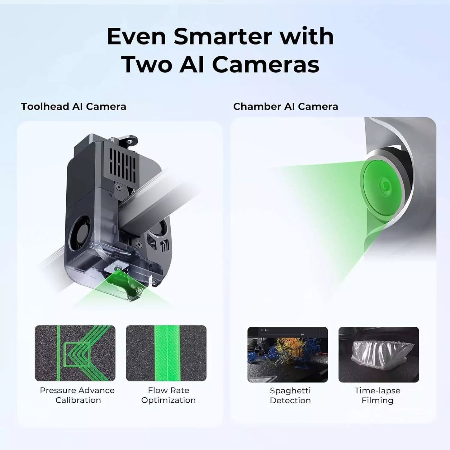 Creality K2 Plus Combo