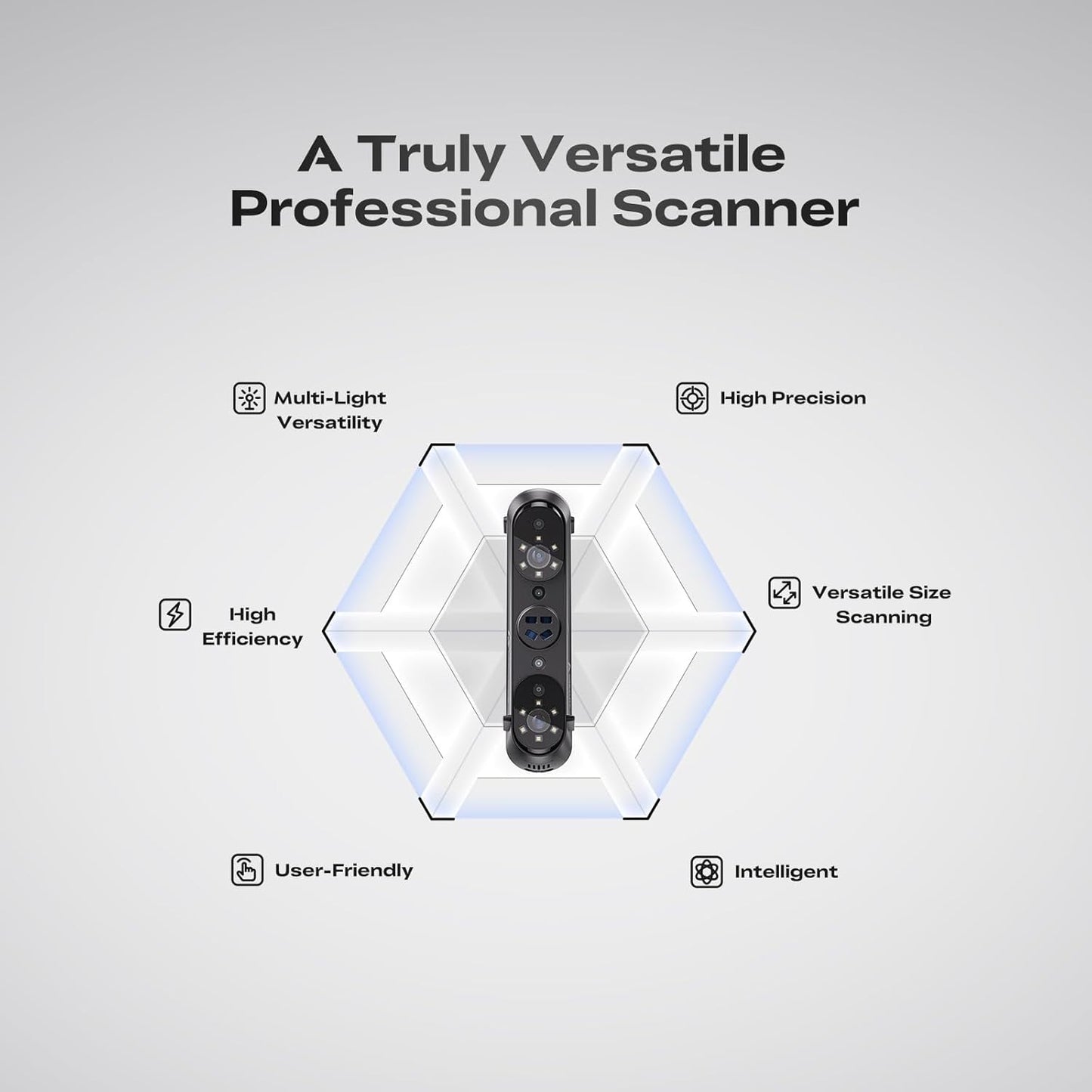 Creality 3D Scanner Sermoon S1