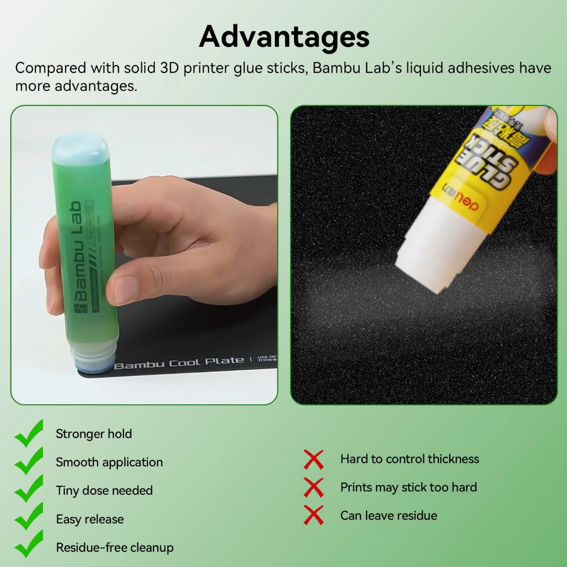 Liquid Glue for Build Plate