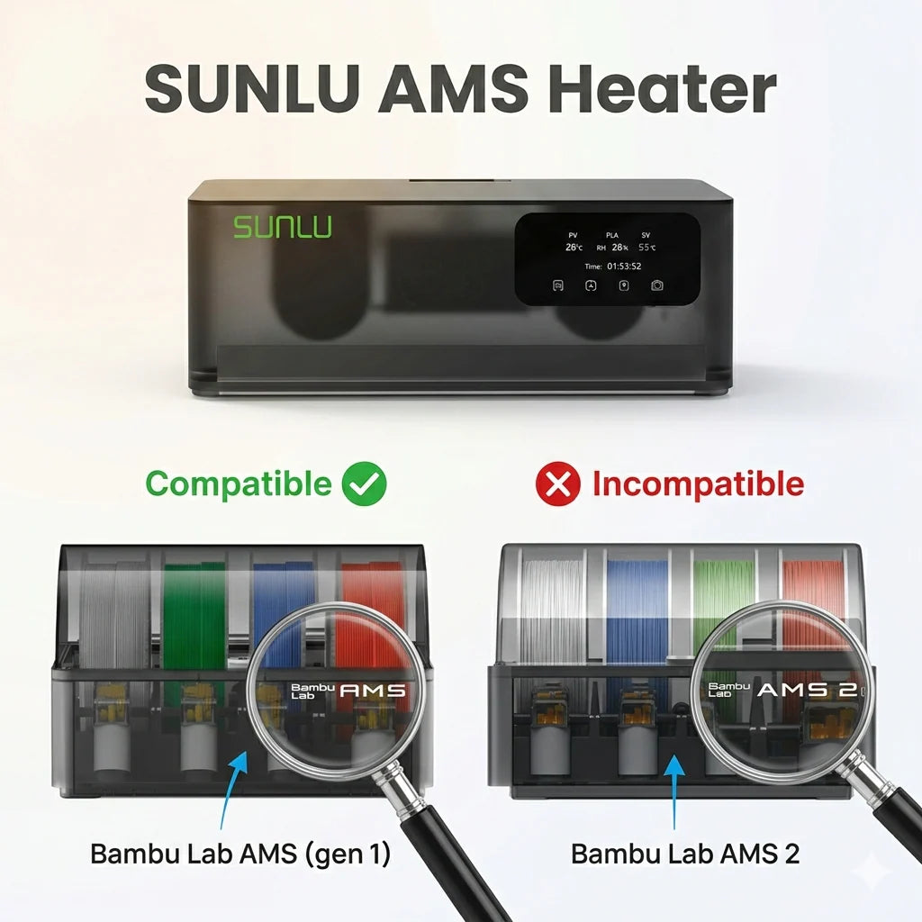 SUNLU AMS საშრობი Bambu AMS-ისთვის